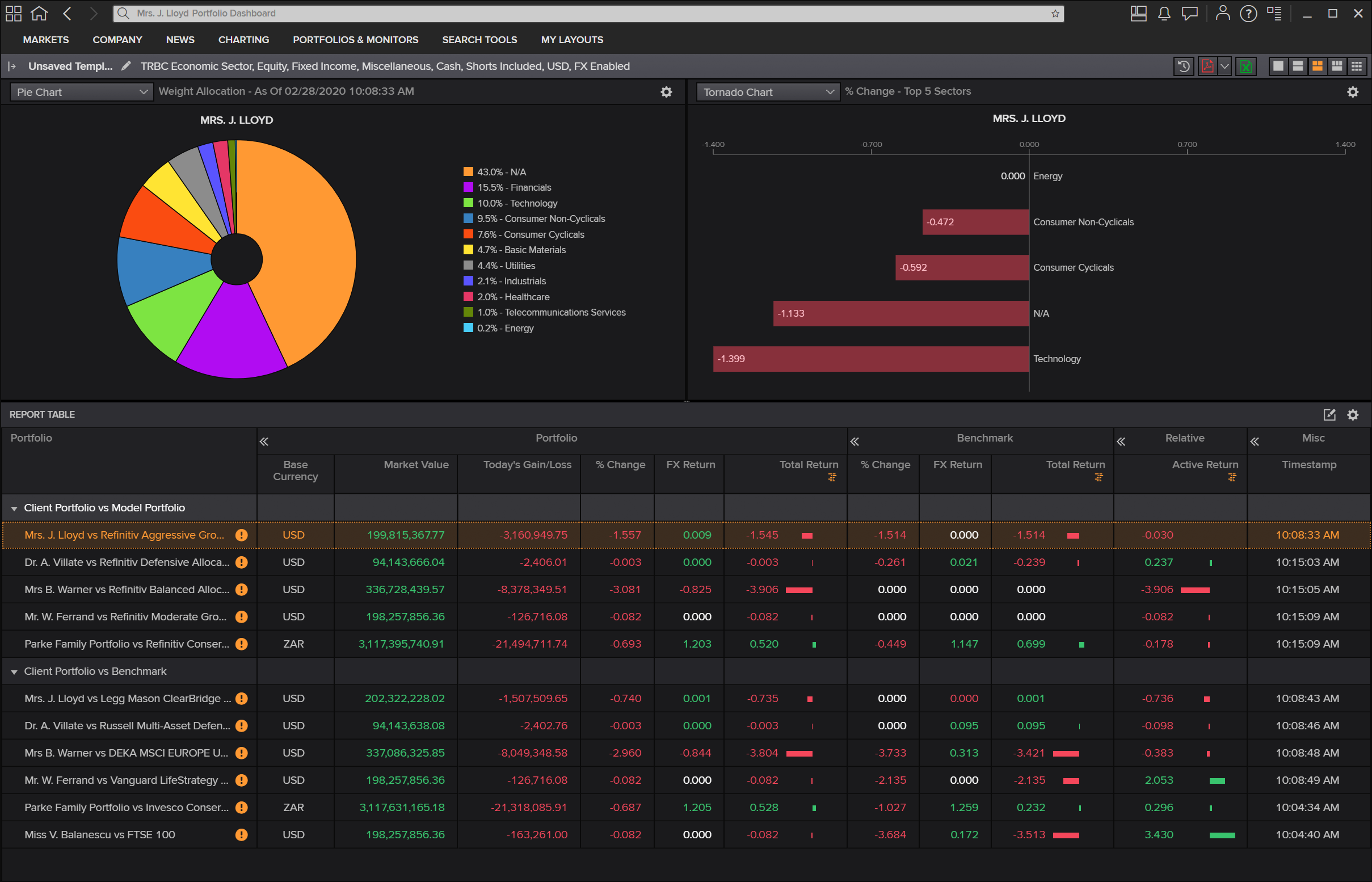 Refinitiv Workspace Excel Add In – PBSNB